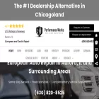 performancewerks.net