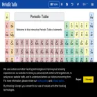 periodictable.one