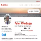 peterweidinger.com peterweidinger.com