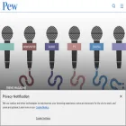 pew.org pew.org