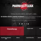 pharmadeathclock.com