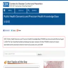 phgkb.cdc.gov phgkb.cdc.gov