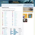 pngwing.com.clearwebstats.com
