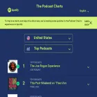 podcastcharts.byspotify.com podcastcharts.byspotify.com