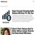 podcastnewsdaily.com