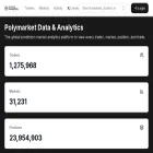 polymarketanalytics.com polymarketanalytics.com