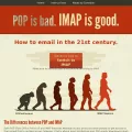 pop2imap.com
