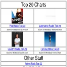 popradiotop20.com