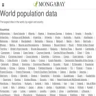 population.mongabay.com population.mongabay.com