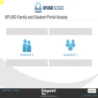 portal.sfusd.edu portal.sfusd.edu