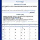 positiveintegers.org positiveintegers.org