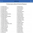 postindex.delovoigorod.ru postindex.delovoigorod.ru