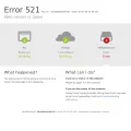 praxux.com praxux.com
