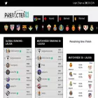 predicted11.com