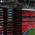 premierleague-live.com