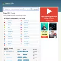 presseboxde.mrsiteprice.com.clearwebstats.com
