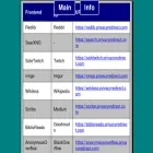 privacyredirect.com