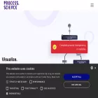 process-science.com