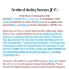 process.mystrikingly.com