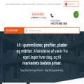 profillageret.dk profillageret.dk