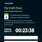 profitprismtrading.com profitprismtrading.com