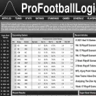 profootballlogic.com profootballlogic.com