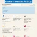 programma-peredach.com