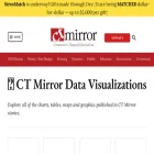 projects.ctmirror.org
