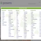 provimi.com provimi.com