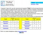 pshelp.narod.ru pshelp.narod.ru