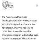 publichistoryproject.org