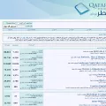 qatar-photo.com
