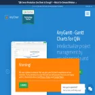 qlik.anychart.com qlik.anychart.com