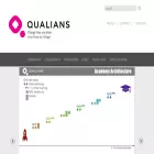 qualians.com qualians.com