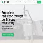 qubeiot.com
