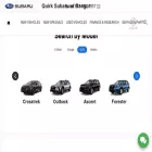 quirksubaru.com quirksubaru.com