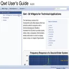 qwt.sourceforge.net