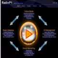 radiop1.com