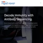 rapidnovor.com rapidnovor.com
