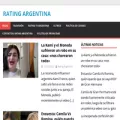 ratingargentina.com