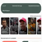 realdemadrid.com realdemadrid.com