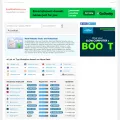 realwebstats.com realwebstats.com
