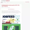 recruitmentmatters.nl
