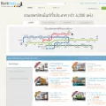 renthub.in.th renthub.in.th
