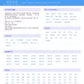 resgain.net resgain.net