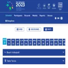 results-sansalvador2023.com