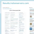 results.indianservers.com