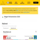 rezultatevot.ro rezultatevot.ro
