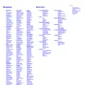 ribcast.com ribcast.com