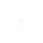 rilabs.io